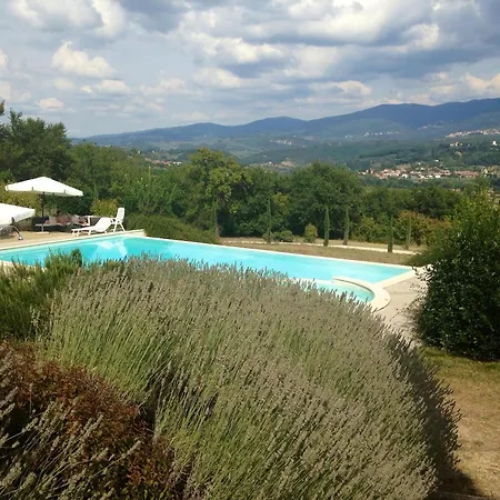 Farm stay Poggio 3 Lune